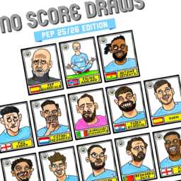 Man City 25/26 - No Score Draws Pep Edition A3 Print Of 26 Wonky Panini-style Doodles Guardiola's Manchester - thumbnail 2