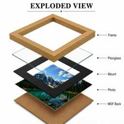 Photo Frame With Black Mount Square Picture Poster Frames Wall Hanging Gallery Art Display Home Decor Mother's Day Gifts - thumbnail 4