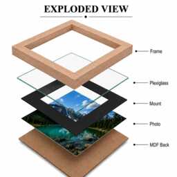 Photo Frame With Black Mount Square Picture Poster Frames Wall Hanging Gallery Art Display Home Decor Mother's Day Gifts - thumbnail 3