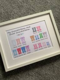 Grandchildren Print, Great Gift For Grandparents, Grandparent, Christmas Gift, Her, Birthday - thumbnail 1