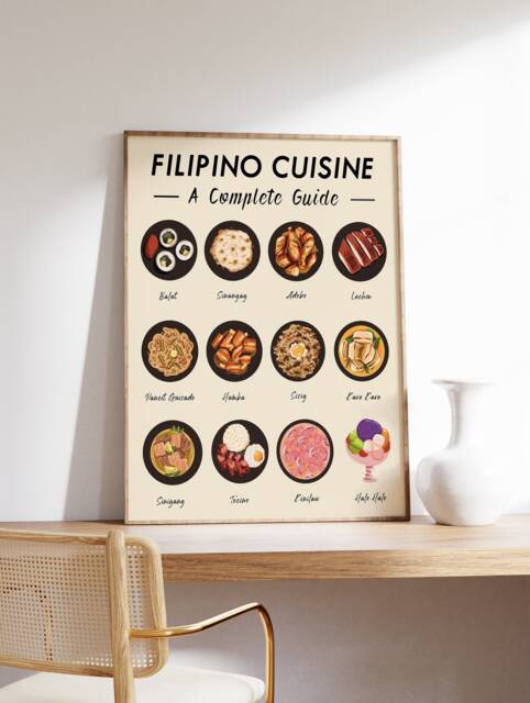 Filipino Food Art Print, Cuisine Wall Art, Philippines Poster, Recipe Kitchen Retro Gift - image 1
