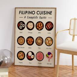 Filipino Food Art Print, Cuisine Wall Art, Philippines Poster, Recipe Kitchen Retro Gift - thumbnail 2