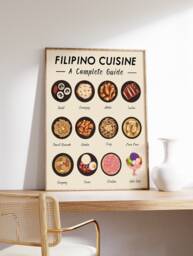 Filipino Food Art Print, Cuisine Wall Art, Philippines Poster, Recipe Kitchen Retro Gift - thumbnail 1