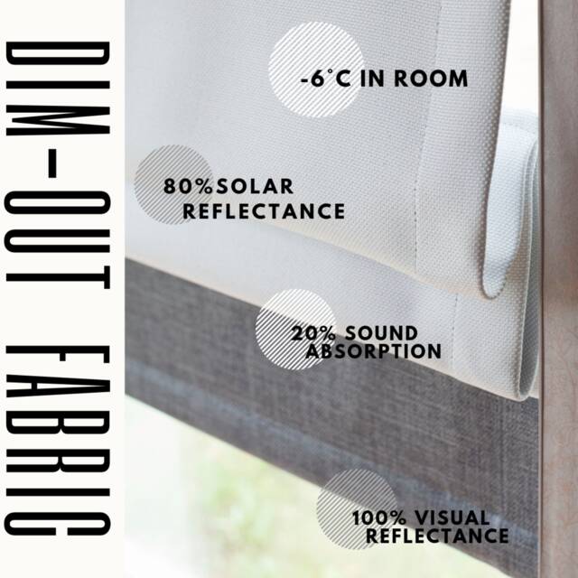 Custom Blackout Roman Shade Elegant Window Covering - image 1