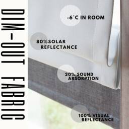 Custom Blackout Roman Shade Elegant Window Covering - thumbnail 1