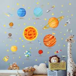Decowall Solar System Wall Art Prints - Space Planet Rocket Stickers For Kids Bedroom Nursery Or Playroom Decor - Sg2-1501N - thumbnail 2