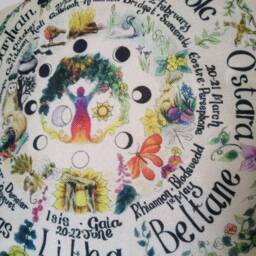 Wheel Of The Year Cushion Cover Scatter Pagan Wiccan Home Decor Sofa Chair - thumbnail 2