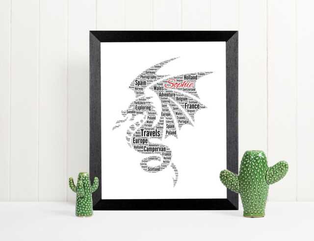 Personalized Dragon Word Art Print, Custom Dragon Keepsake Cloud Gift, Birthday, Christmas Gift, Father/Mother Day's Framed Gifts - image 1