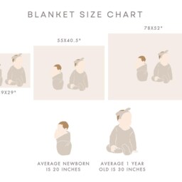 Boy Milestone Blanket Monthly Baby Photo Prop - thumbnail 3