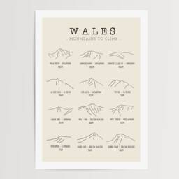 Wales Mountain Line Art Print - Snowdonia & Brecon Beacons - thumbnail 2