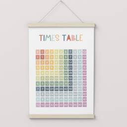 Rainbow Times Table Chart, Unframed Multiplication Print, Classroom Decor, Educational Montessori Playroom Prints, Scandi Kids Art - thumbnail 2