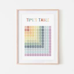 Rainbow Times Table Chart, Unframed Multiplication Print, Classroom Decor, Educational Montessori Playroom Prints, Scandi Kids Art - thumbnail 3