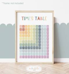 Rainbow Times Table Chart, Unframed Multiplication Print, Classroom Decor, Educational Montessori Playroom Prints, Scandi Kids Art - thumbnail 1