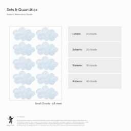 Blue Watercolour Clouds Fabric Wall Stickers. Removable & Reusable - thumbnail 3