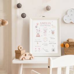 Personalized Baby Girl Birth Print Dusky Pink Nursery Decor - thumbnail 2