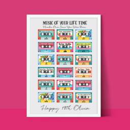 18Th Birthday Music Print - Retro Cassette Tape Wall Art - thumbnail 2