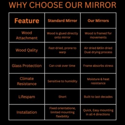 Wood Mirror - Wooden Rustic - thumbnail 2