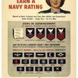 "Reprint Of A Ww2 Vintage Join The Waves Recruiting Poster - ""Earn Navy Rating" - thumbnail 3