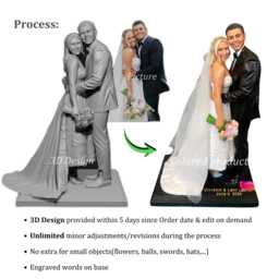 Custom 3D Figurine, Collectible Figurines, Birthday Gift, Gift For Him - thumbnail 3