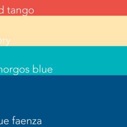 Flower Table/Plant Stand Blue Tango - Design 60S - thumbnail 4