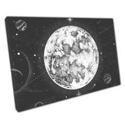 Astrology Moon Map Canvas Art Print Modern Space Illustration For Home Office Decor - thumbnail 1