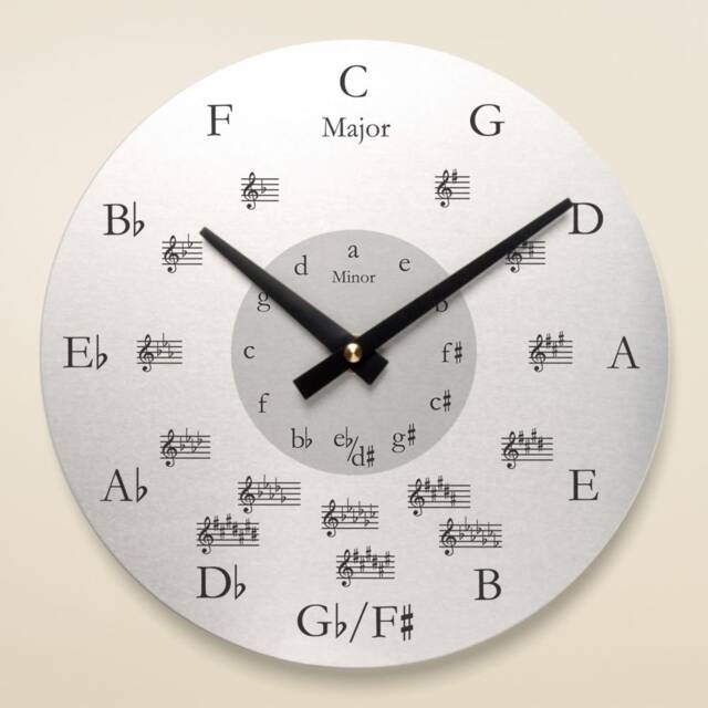 Brushed Aluminum Round Music Wall Clock, Symbols Gift For Musician, Teacher, Gift, Metal, Decoration - image 1
