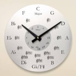 Brushed Aluminum Round Music Wall Clock, Symbols Gift For Musician, Teacher, Gift, Metal, Decoration - thumbnail 1