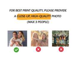 Personalised Photo Birthday Candle Gift Set Soy Wax For Daughter, Mum, Dad, Sister, Friend - thumbnail 3