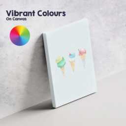 Pastel Watercolour Ice Cream Cones Minimal Kitchen Canvas Wall Art Print Decor Picture Ready To Hang - thumbnail 4