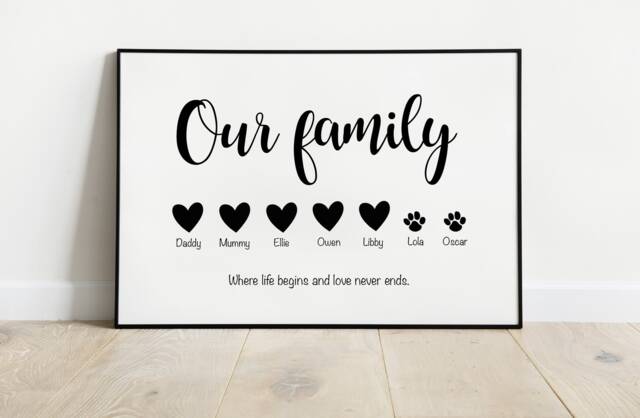 Personalised Family Print Heart & Paw Portrait