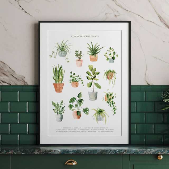 Watercolor House Plant Art Print Botanical Wall Decor - image 1