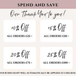 Personalised Gifts For Mum, Picture Frame, Prints, Grandparents Her Birthday, Mothers Day Gift - thumbnail 4