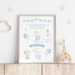 New Baby Personalised Print Birth Details Keepsake Gift, Newborn Nursery Decor, Boys Print - thumbnail 2