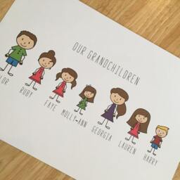 Family Portrait Print - Christmas Portrait Gift Cartoon Grandchildren - thumbnail 2