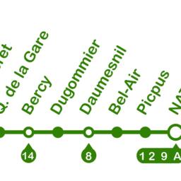 Paris Wall Decal Mythic Line 6 Of The Parisian Subway, Etoile, Trocadero, Eiffel Tower - thumbnail 3