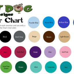 Girls Name Wall Decal, Fairy Sign, Room Decor, Door Decal - thumbnail 4