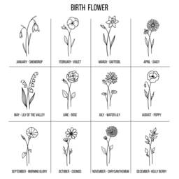 Personalized Birth Flower Engraved Terracotta Pot - Garden Gift - thumbnail 2