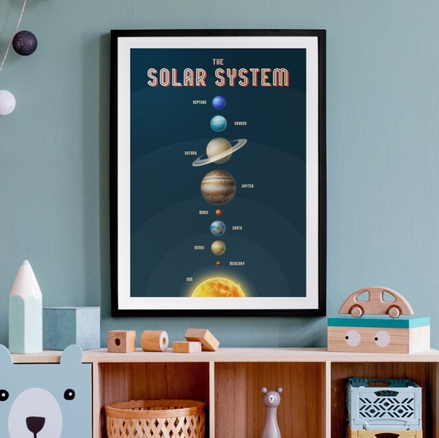 The Solar System Space Poster. Bold Colourful Kids Bedroom Nursery Playroom Art Wall Decor. A4 A3 A2 A1 - image 1