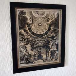 "Alchemical Preparation - Wolfgang Kilian, 1652 Handmade Reproduction On Canvas Occult Alchemy Esoteric 8""x10" - thumbnail 2