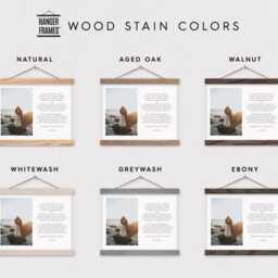 Custom Photo & Poem On Canvas With Wood Poster Hanger - Wedding Pix Gift - Gift For Her - Anniversary Gift-Custom Art - thumbnail 3