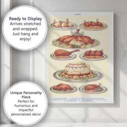 Vintage Game Birds Roast Cuisine Illustration Canvas Wall Art Print Decor Picture Ready To Hang - thumbnail 3