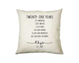 21st Birthday Gift For Men - Personalised Cushion Age 21 Him Mens Years Months Weeks Design Son Brother Twenty One Bne21C - thumbnail 1