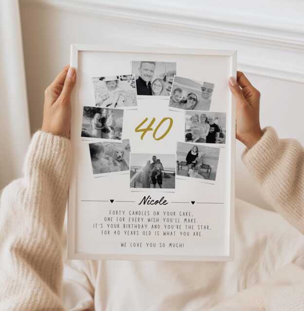 40Th Birthday Photo Gift For Friend Milestone Forty Celebration Wall Art - image 1