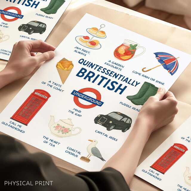 British Travel Print, Iconic England Poster, Kitchen Wall Art, UK Postcard, Best Of British, London Scone, Tea - image 1