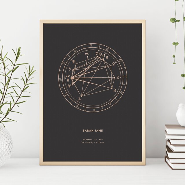 Personalised Birth Chart Print, Custom Astrology Natal Chart, Gold Silver Rose Copper Foil Wall Art, Zodiac Gift - image 1