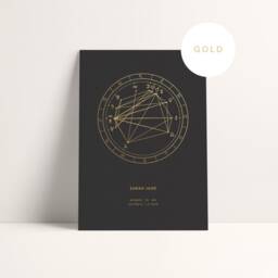 Personalised Birth Chart Print, Custom Astrology Natal Chart, Gold Silver Rose Copper Foil Wall Art, Zodiac Gift - thumbnail 3