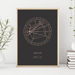 Personalised Birth Chart Print, Custom Astrology Natal Chart, Gold Silver Rose Copper Foil Wall Art, Zodiac Gift - thumbnail 1