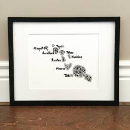 Society Islands Map Art Print - Of Original Hand Drawn Map Including Landmarks, Culture, Symbols, & Cities - thumbnail 1