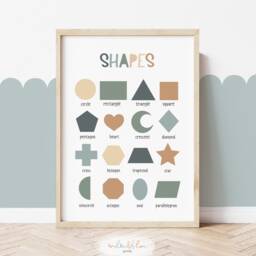Set Of 3 Educational Nursery Prints, Shapes Print, Feelings Chart, Colours Scandi Decor, Playroom Prints - thumbnail 3