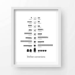 Kitchen Conversions Wall Art - Decor Farmhouse Signs Country - thumbnail 1